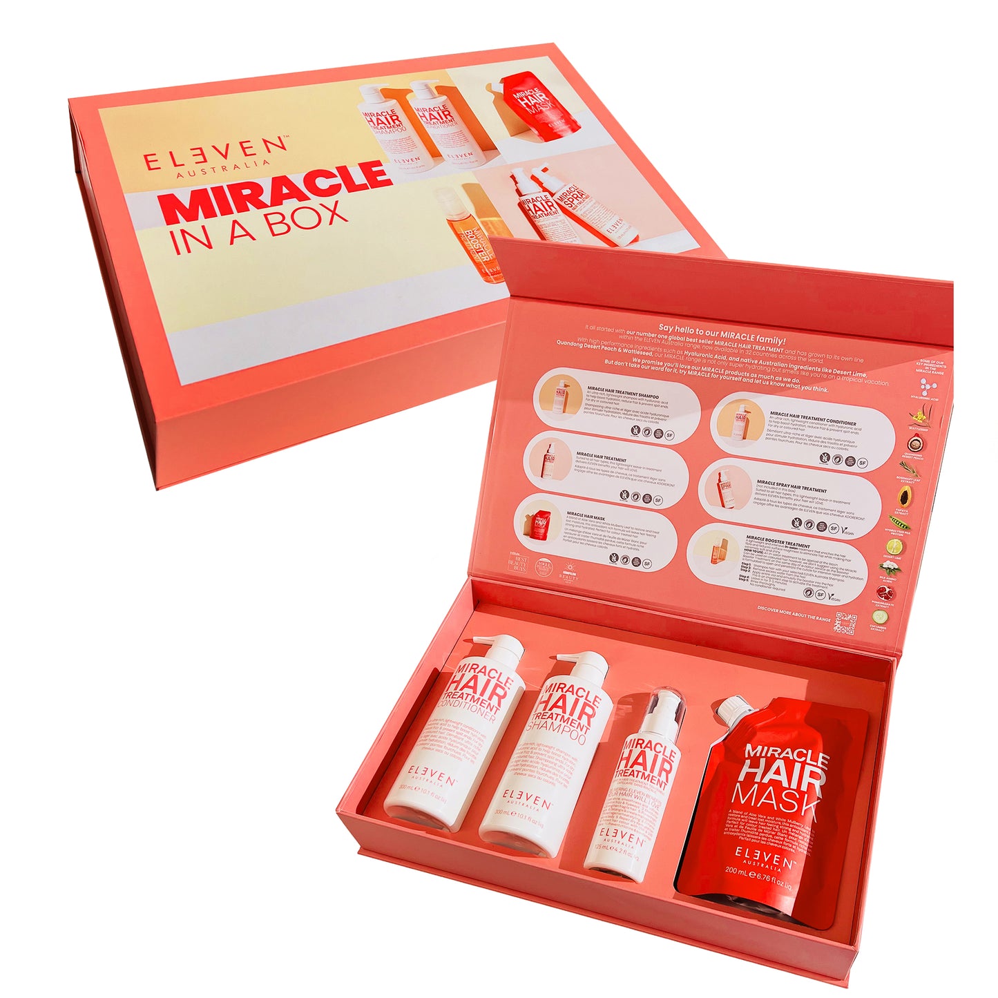Miracle In a Box